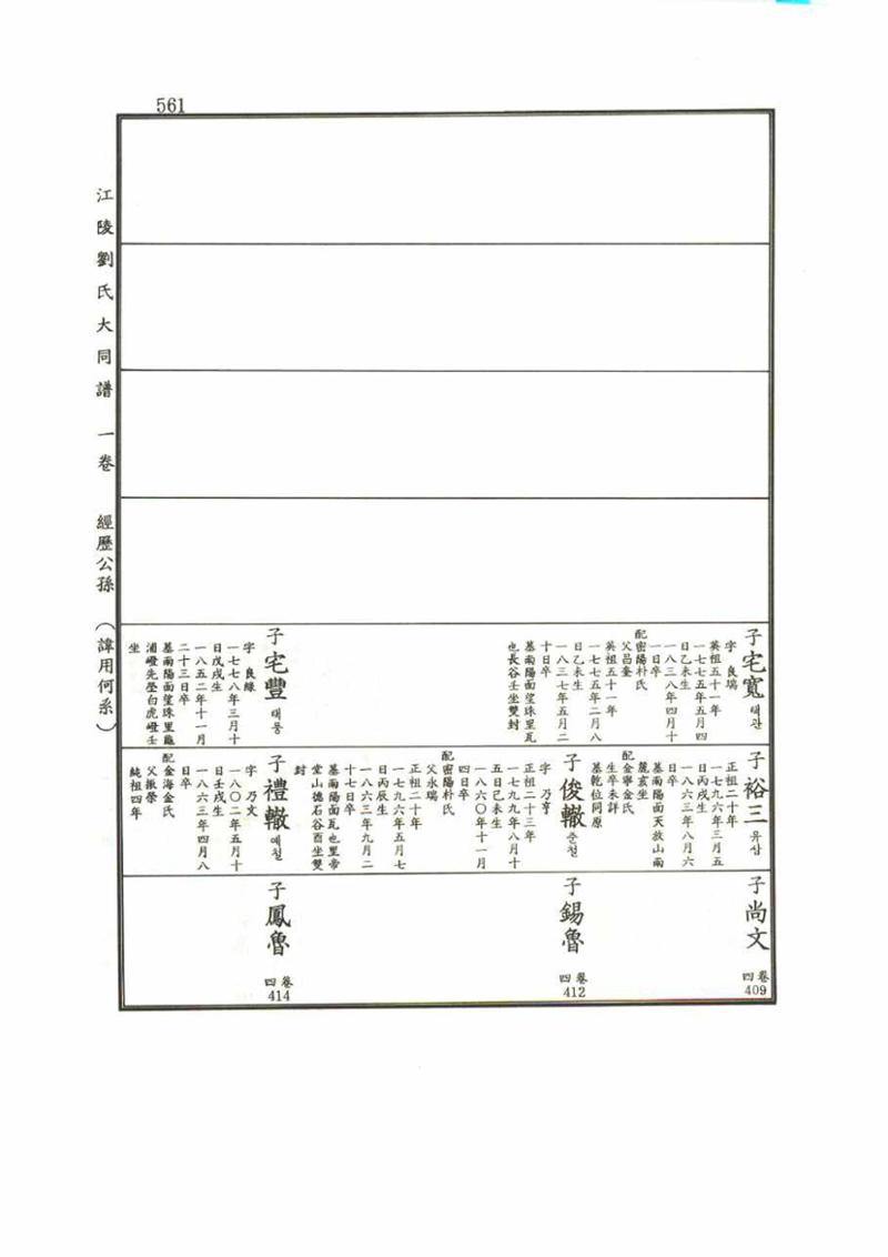 강릉유씨대동보1권 561페이지