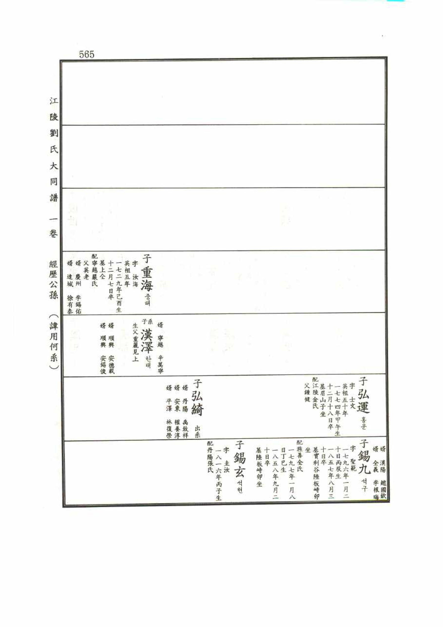 강릉유씨대동보1권 565페이지