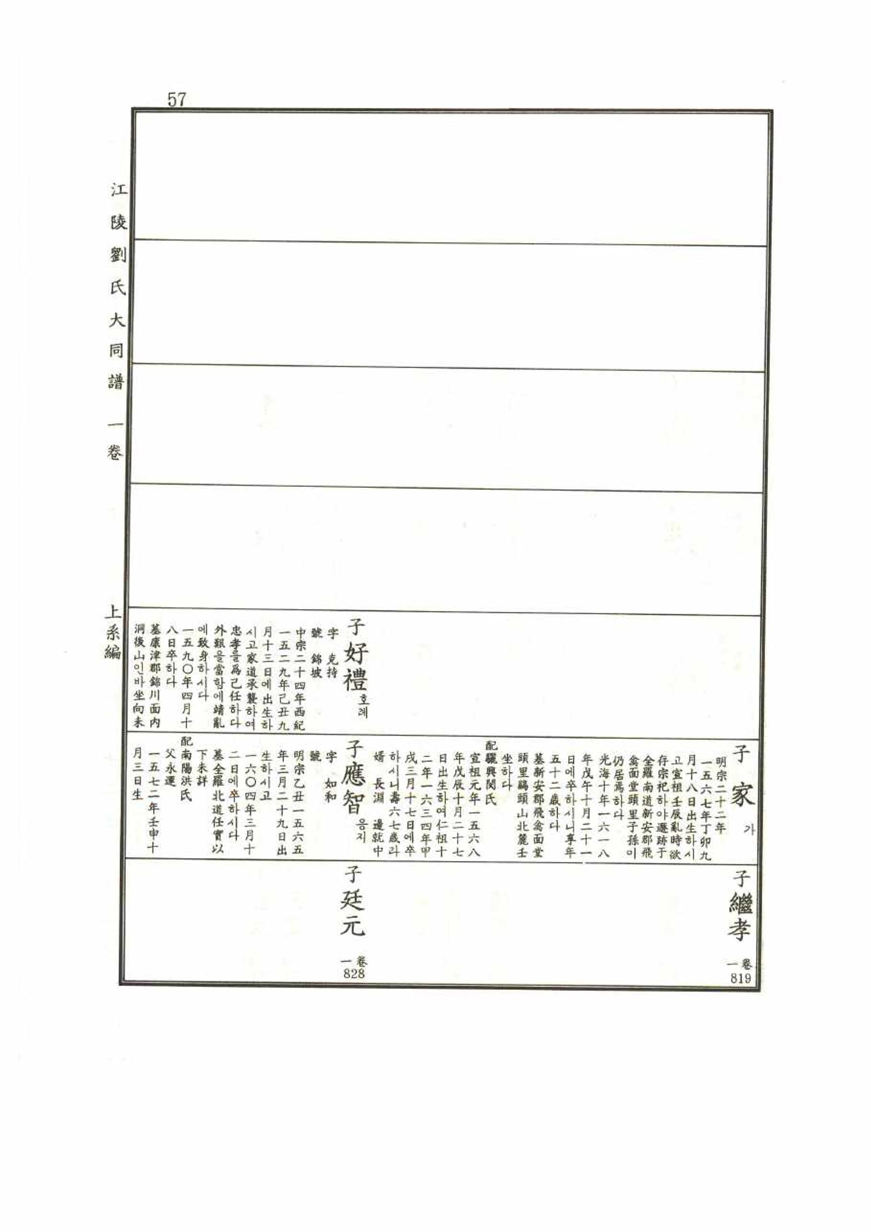 강릉유씨대동보1권 57페이지