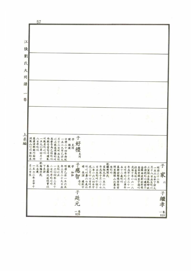 강릉유씨대동보1권 57페이지