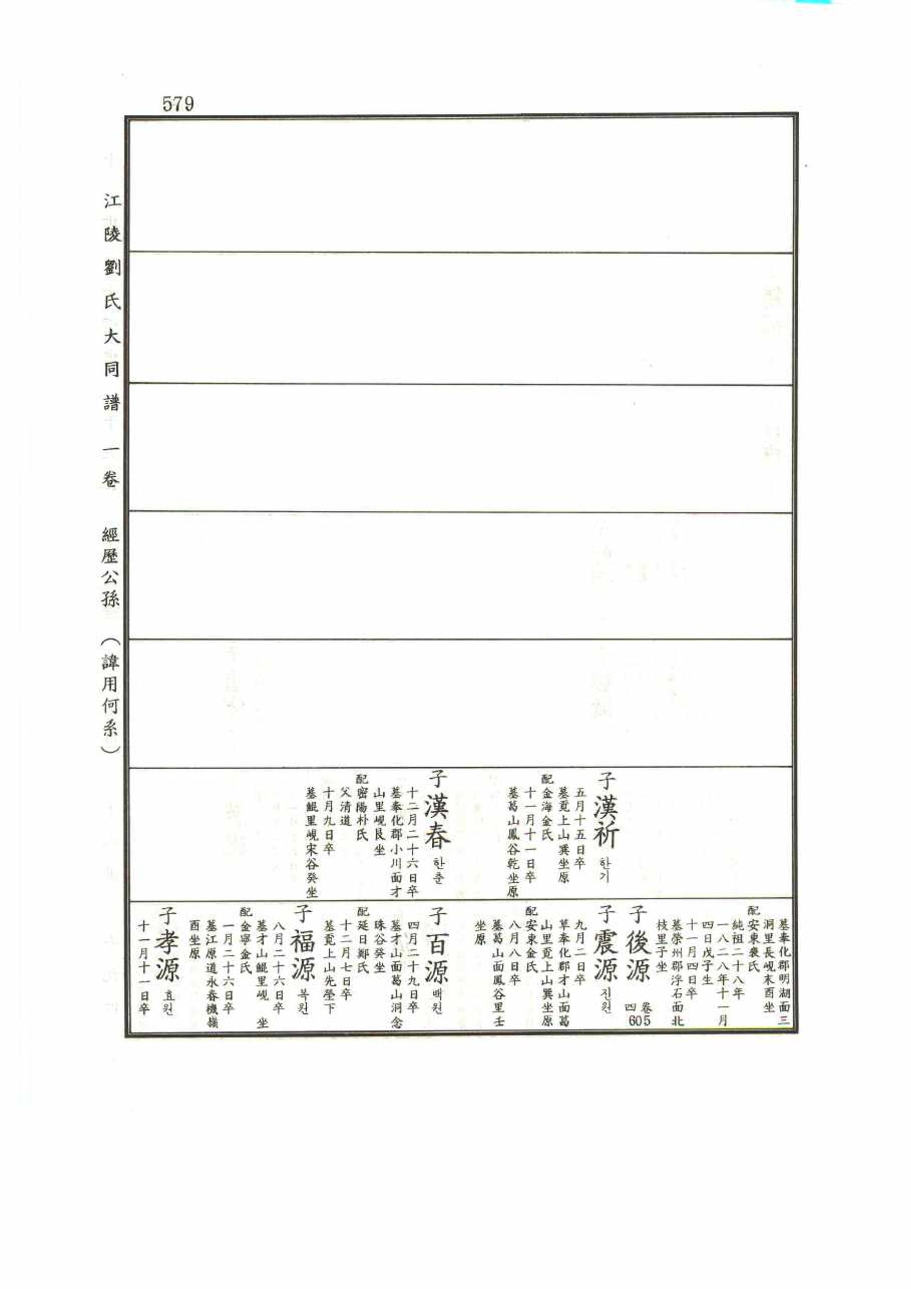 강릉유씨대동보1권 579페이지