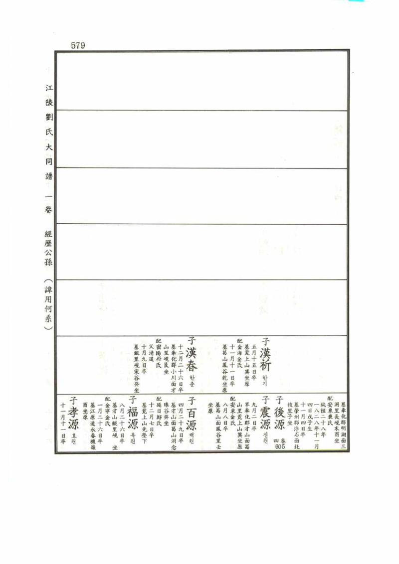 강릉유씨대동보1권 579페이지