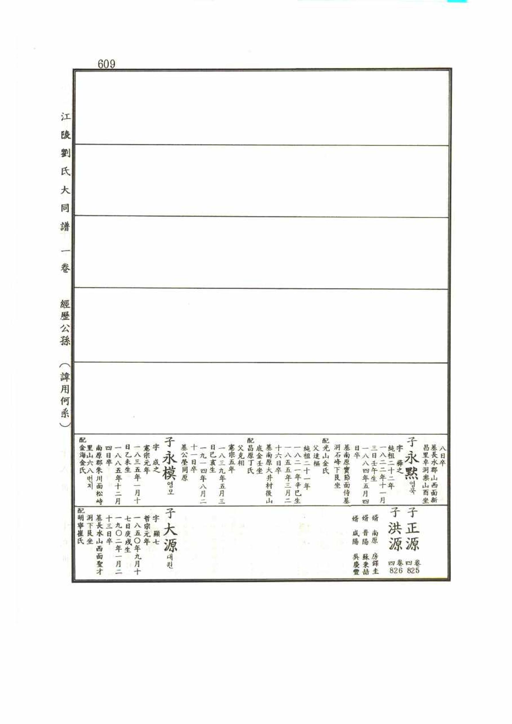 강릉유씨대동보1권 609페이지