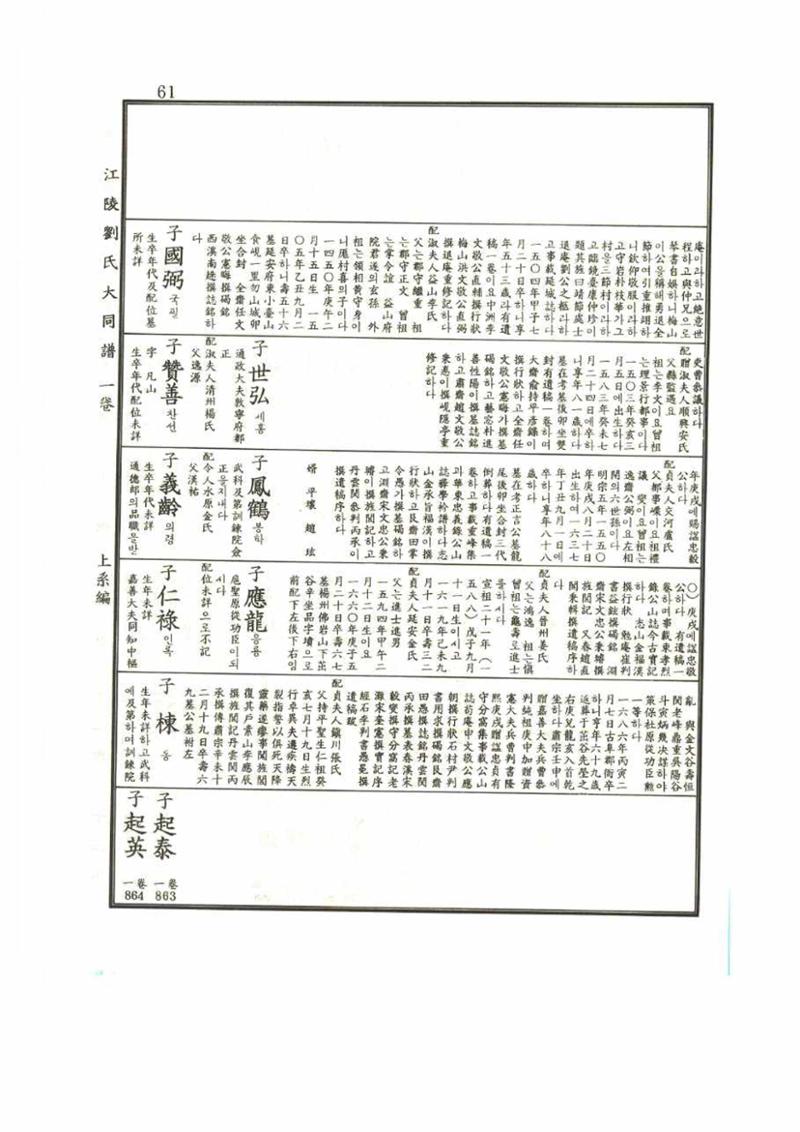 강릉유씨대동보1권 61페이지