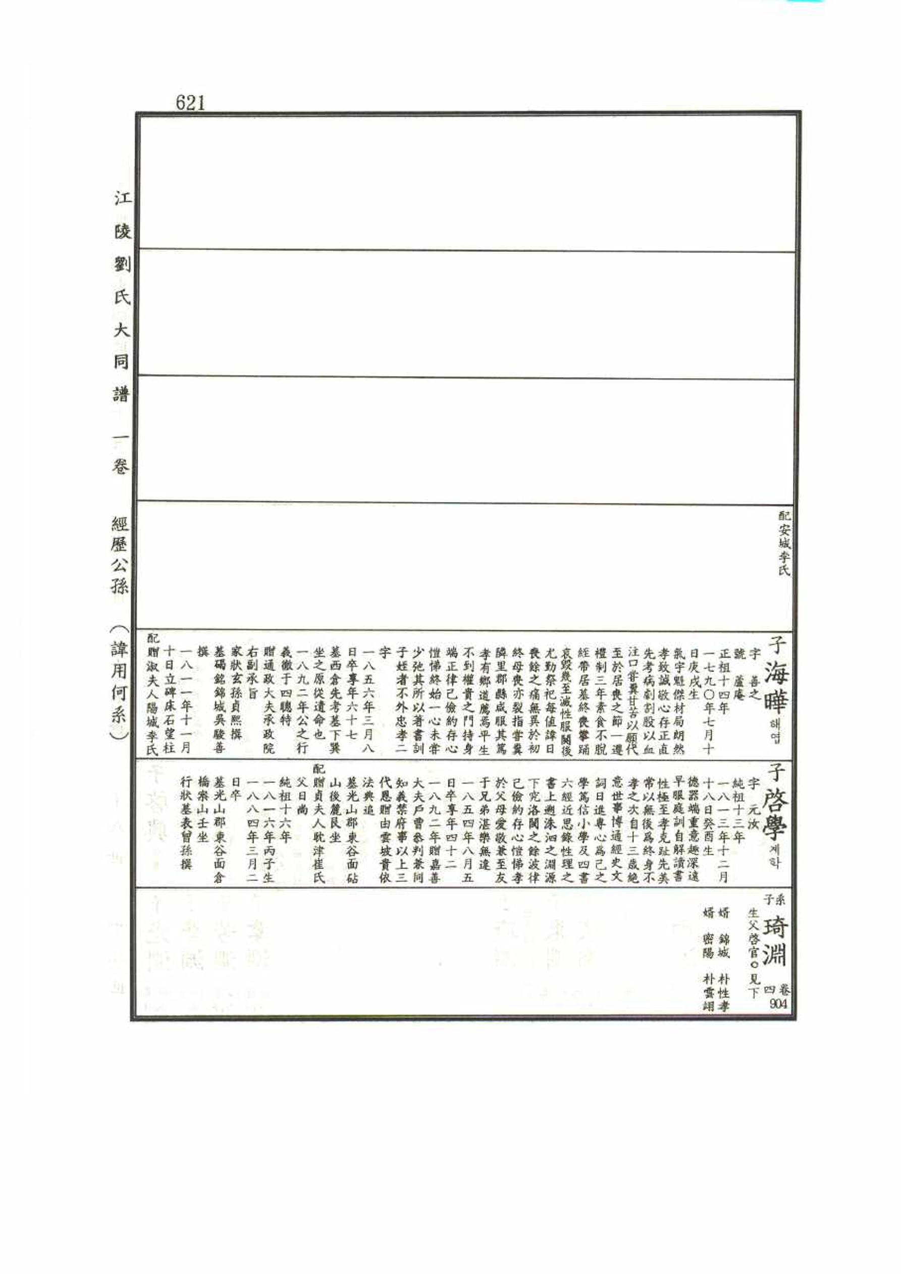 강릉유씨대동보1권 621페이지