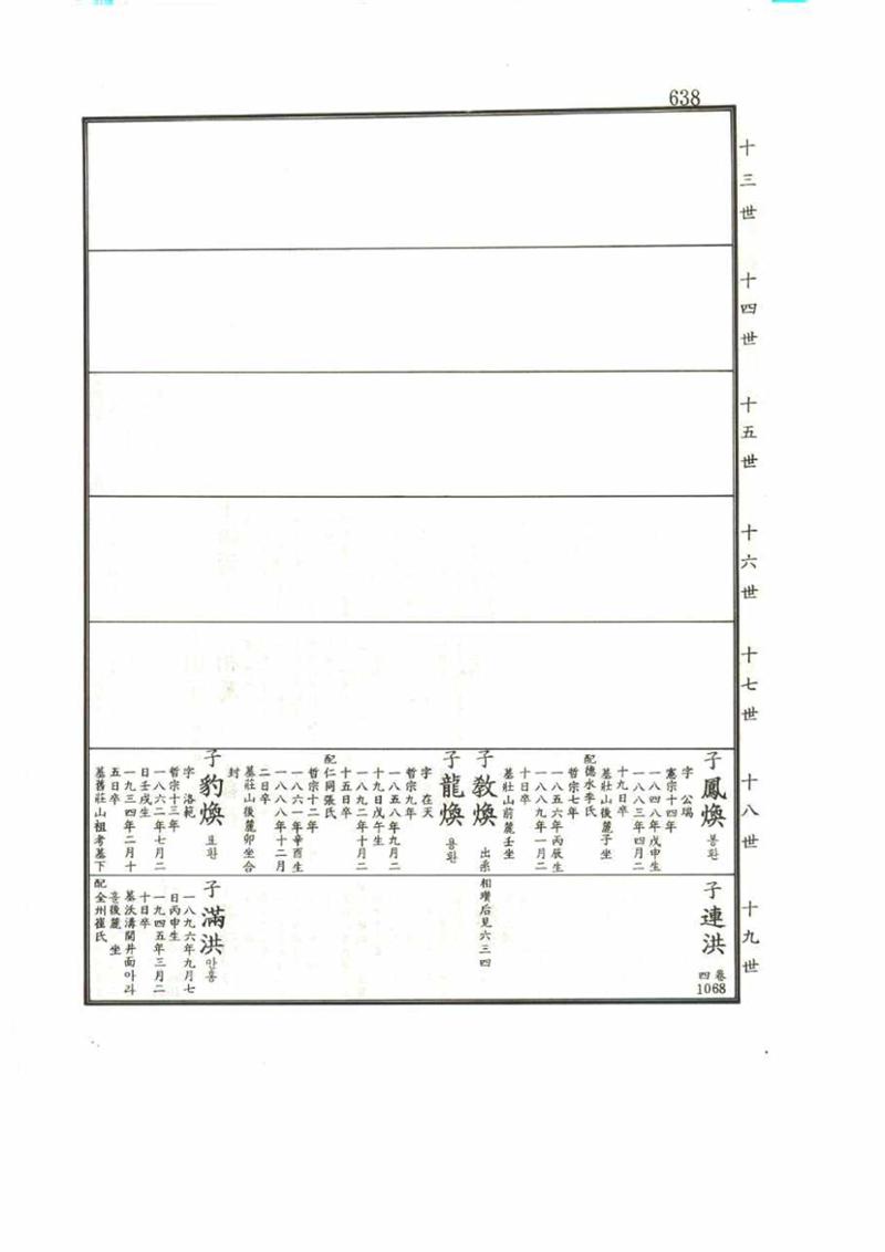 강릉유씨대동보1권 638페이지