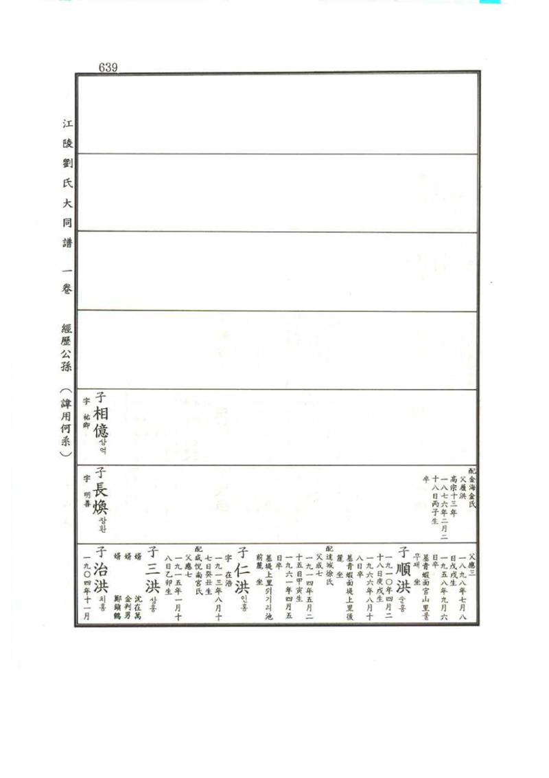 강릉유씨대동보1권 639페이지