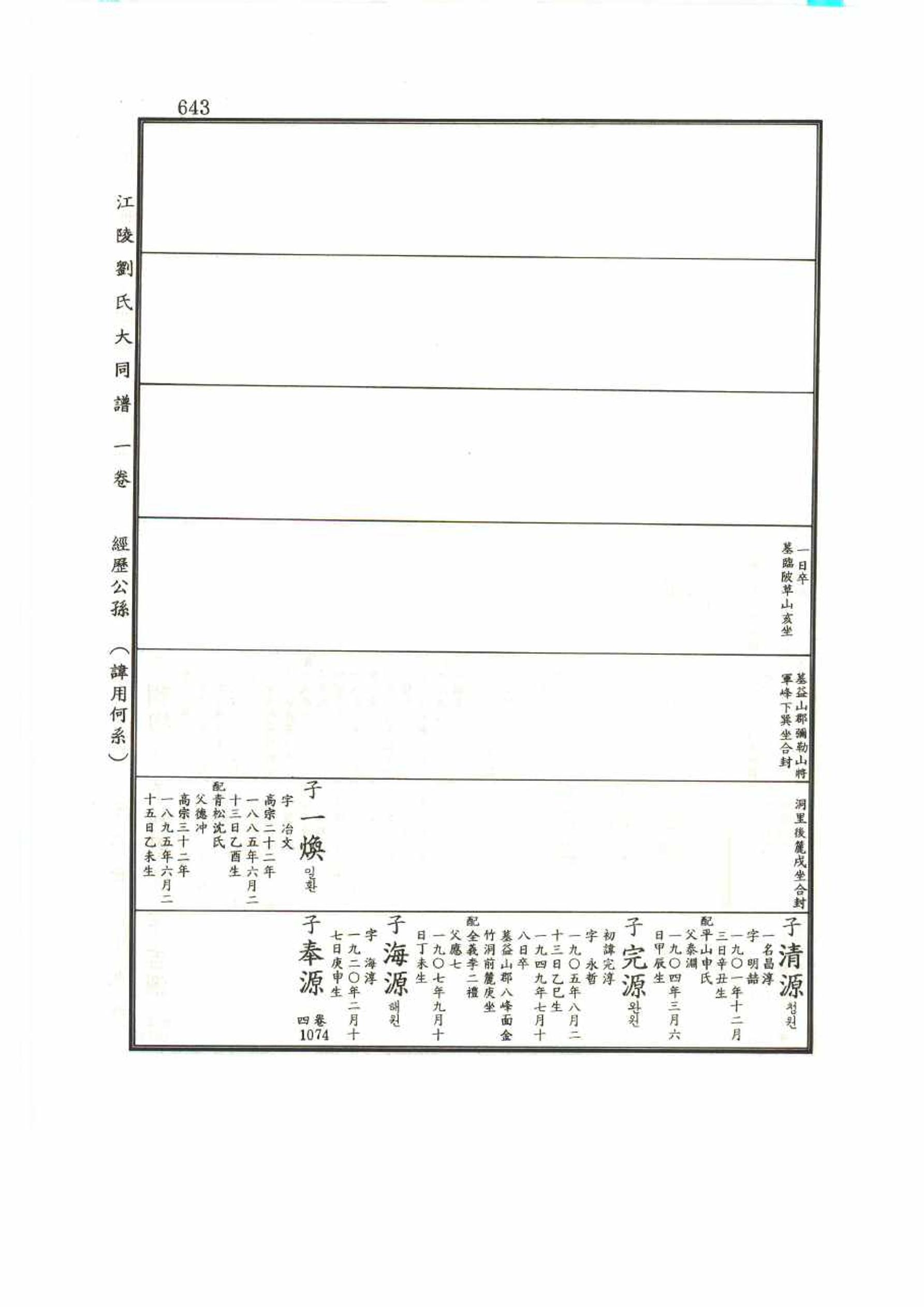 강릉유씨대동보1권 643페이지