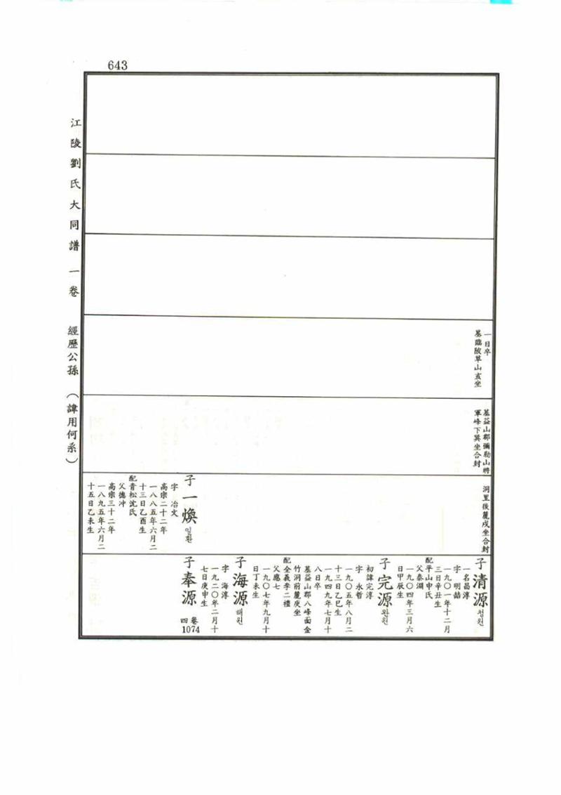강릉유씨대동보1권 643페이지