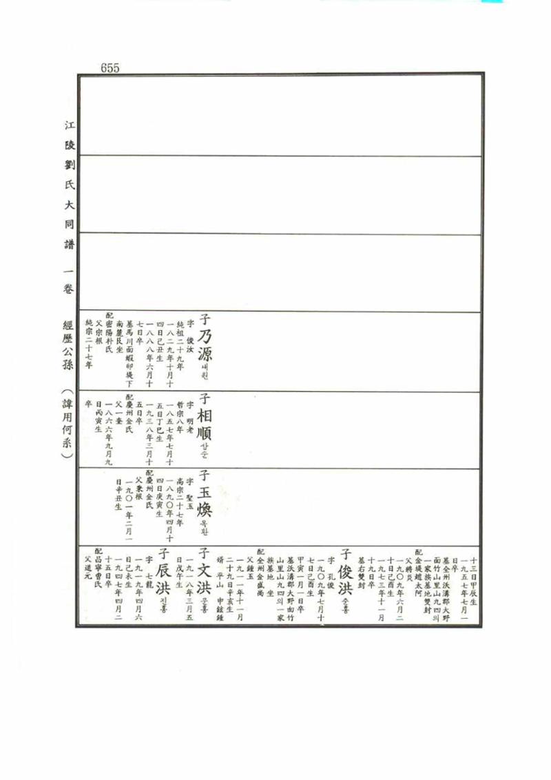 강릉유씨대동보1권 655페이지