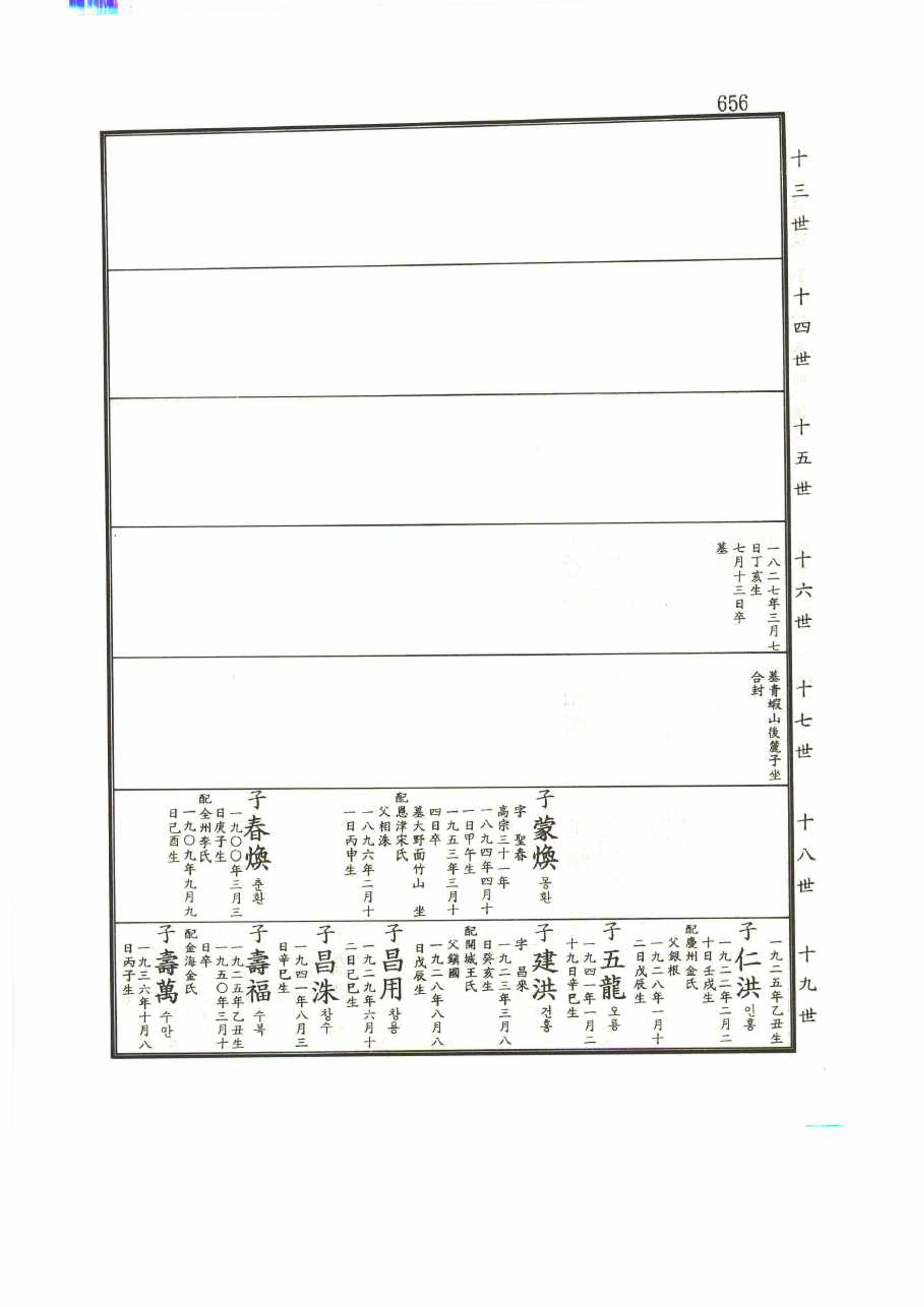 강릉유씨대동보1권 656페이지