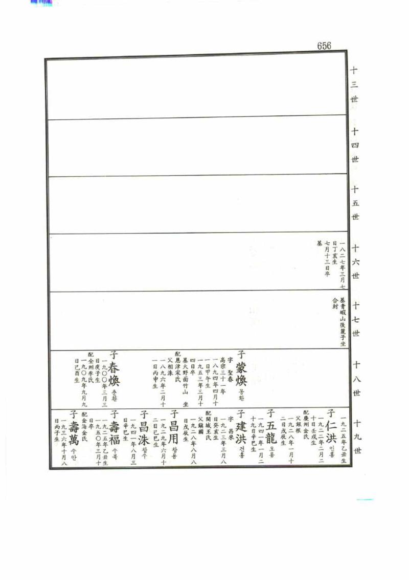 강릉유씨대동보1권 656페이지