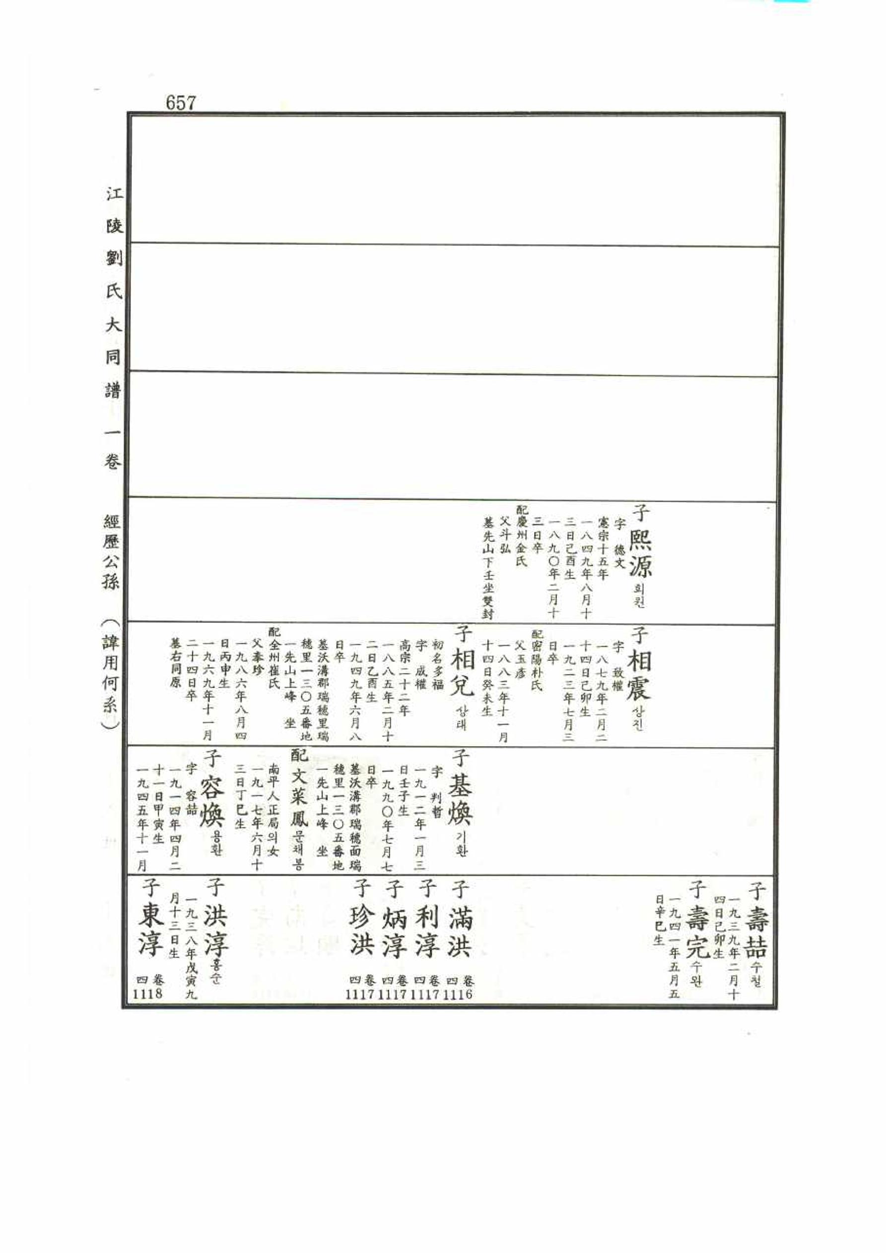 강릉유씨대동보1권 657페이지