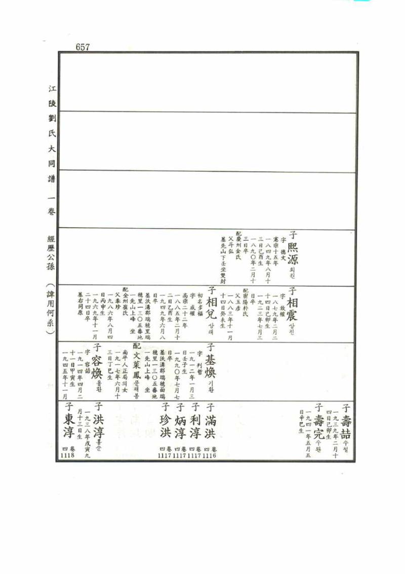 강릉유씨대동보1권 657페이지