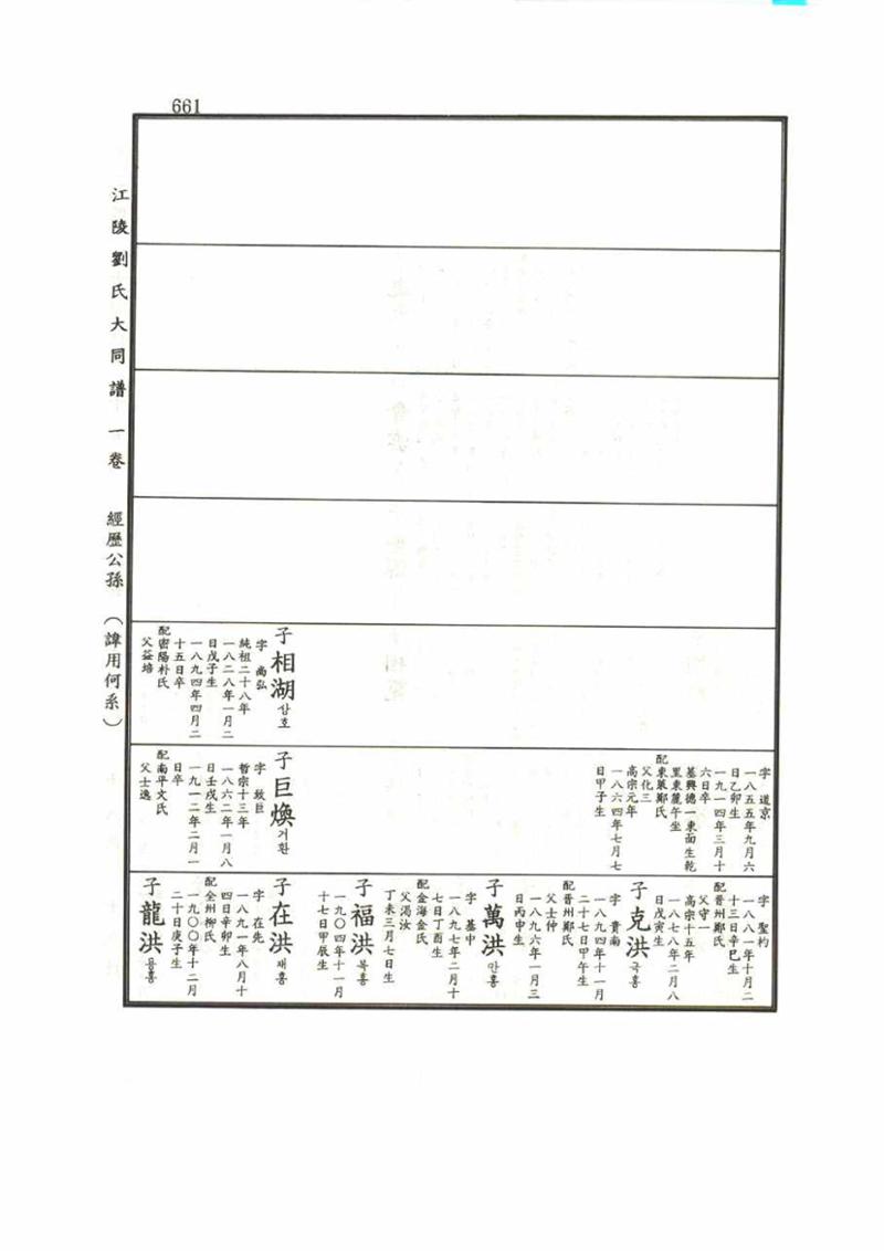 강릉유씨대동보1권 661페이지