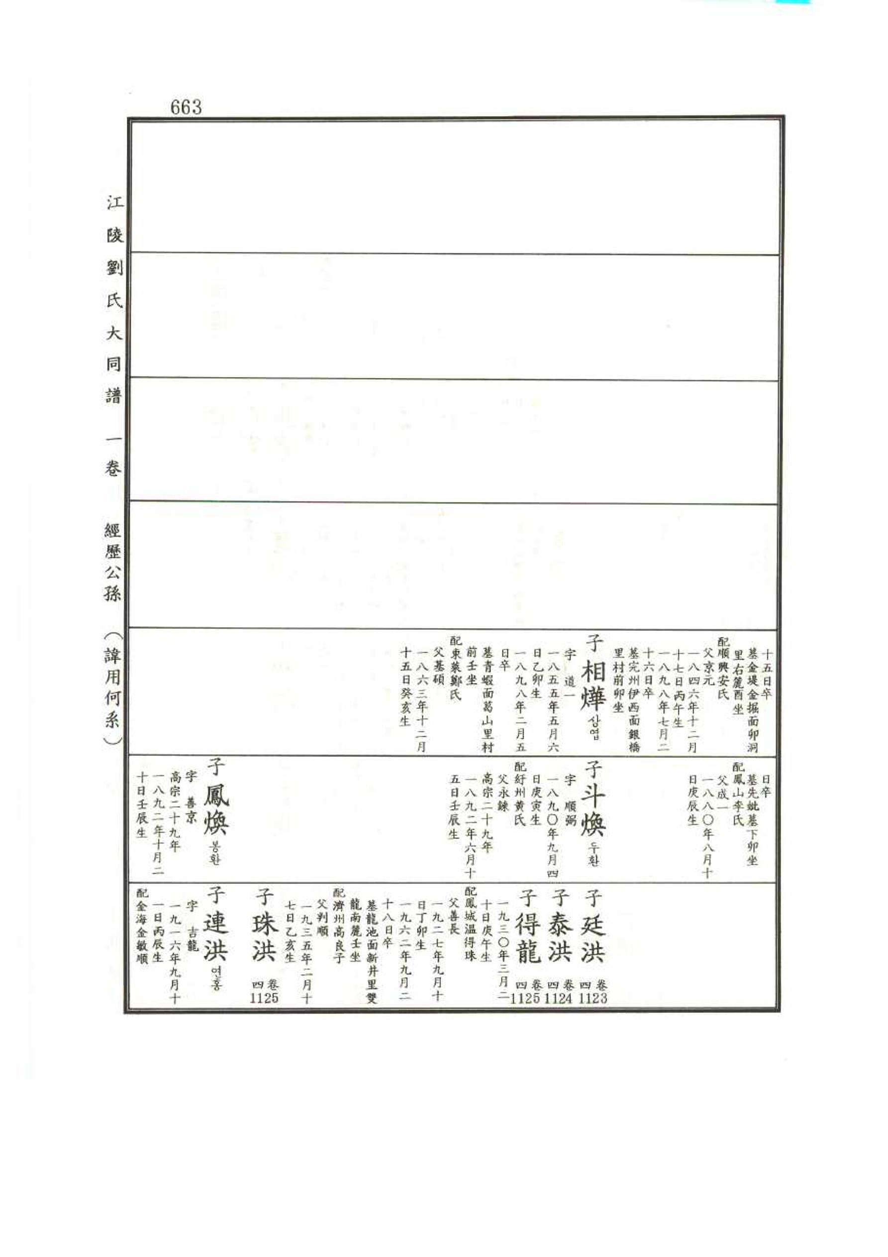 강릉유씨대동보1권 663페이지