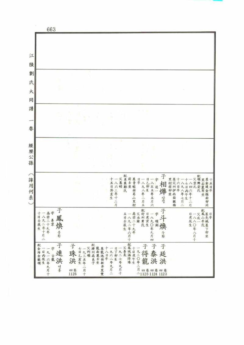 강릉유씨대동보1권 663페이지