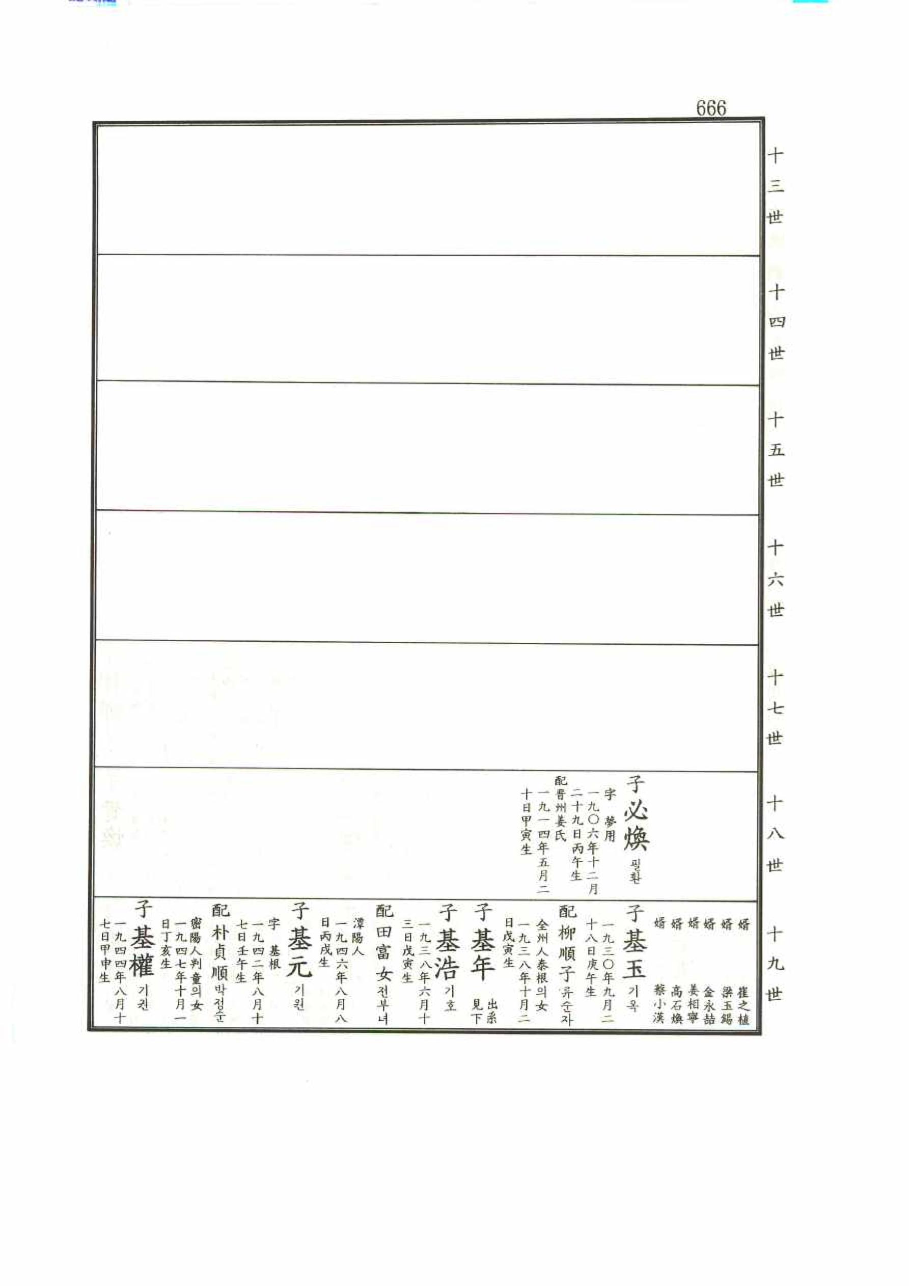 강릉유씨대동보1권 666페이지