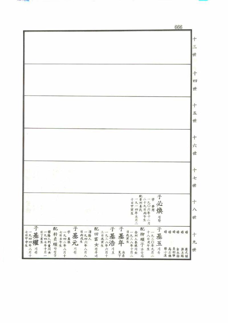 강릉유씨대동보1권 666페이지