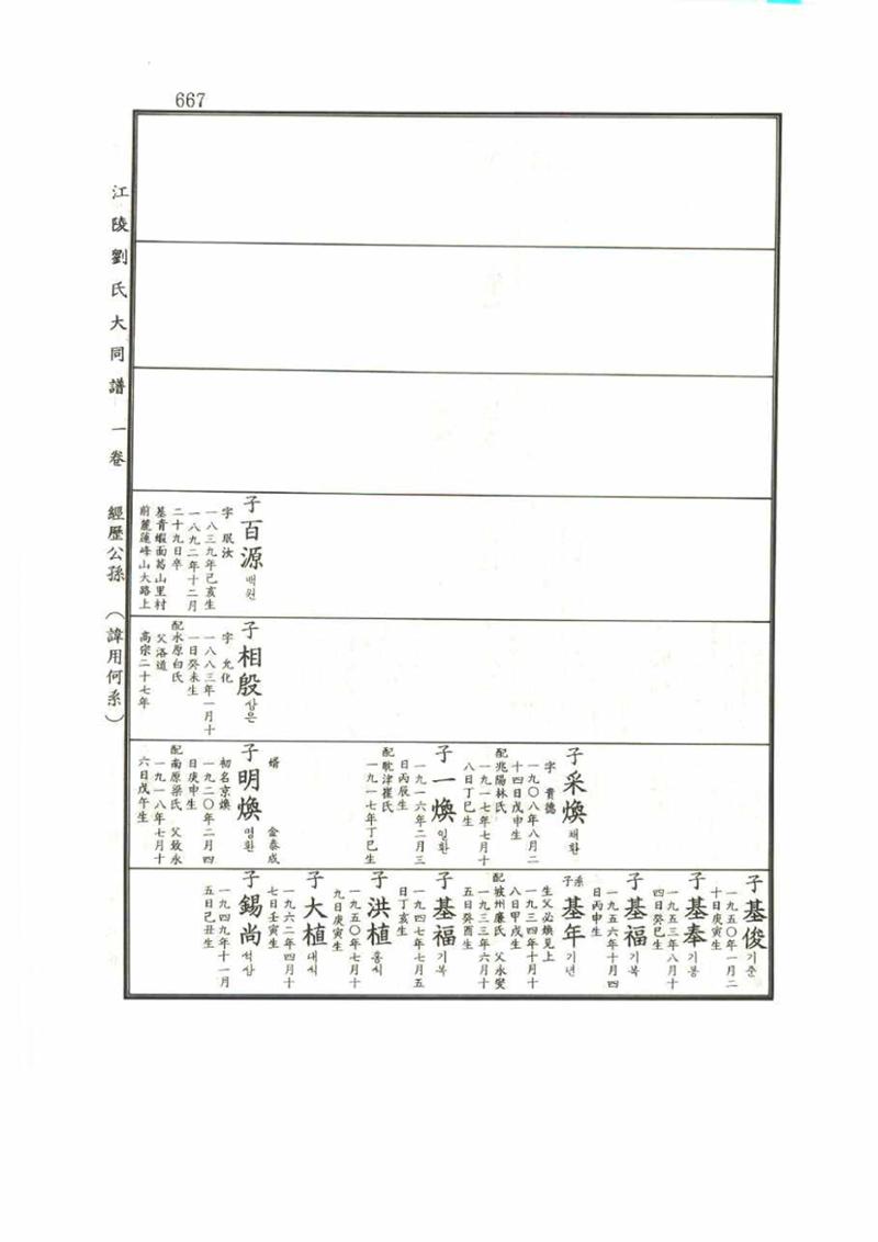 강릉유씨대동보1권 667페이지