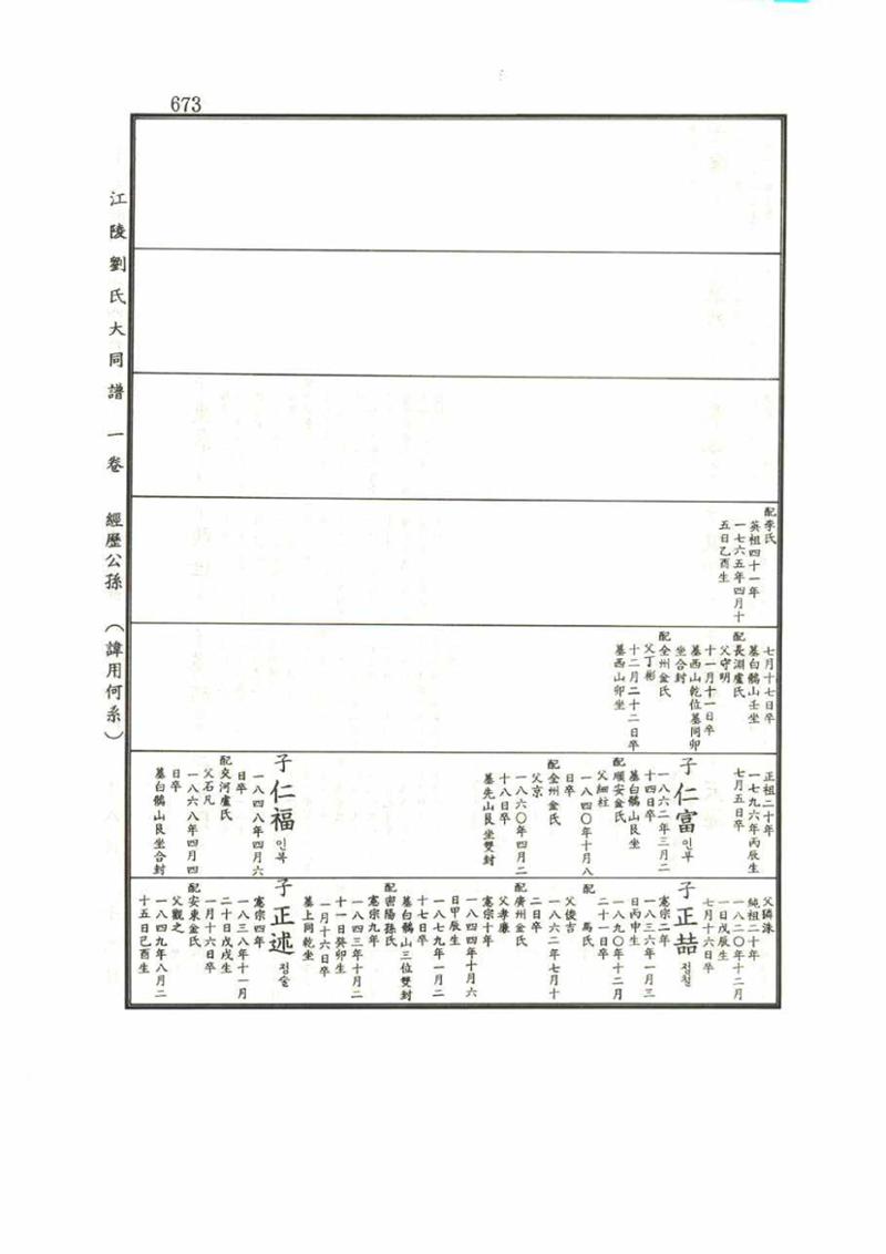 강릉유씨대동보1권 673페이지