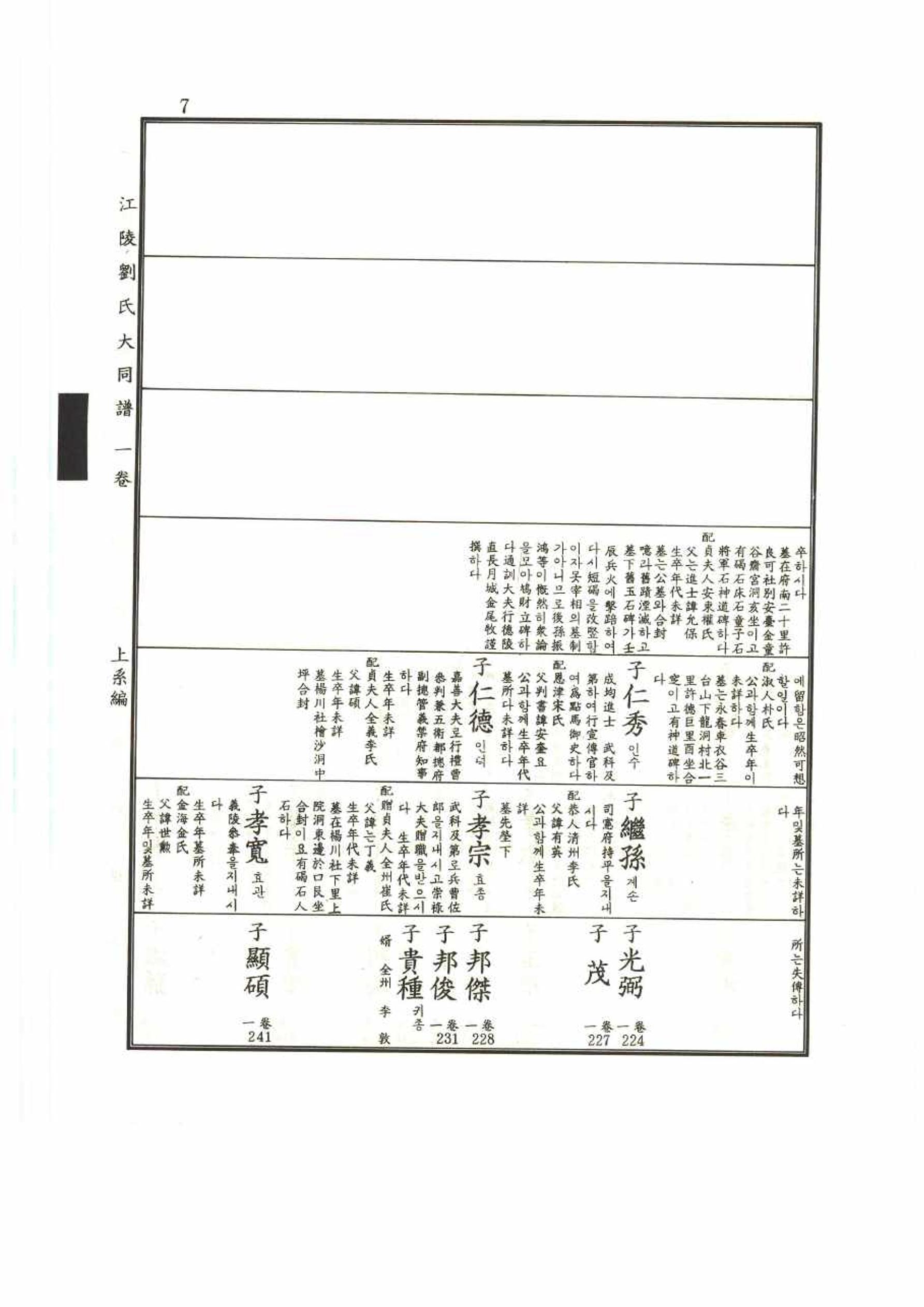 강릉유씨대동보1권 7페이지