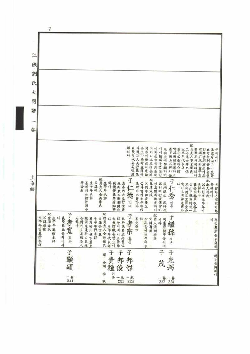 강릉유씨대동보1권 7페이지