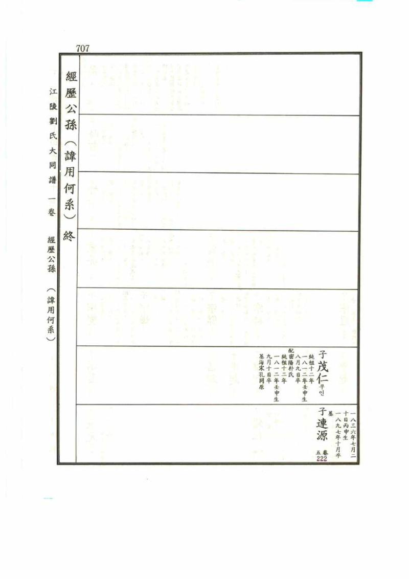 강릉유씨대동보1권 707페이지