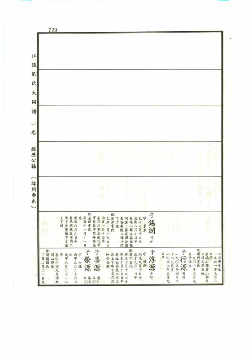 강릉유씨대동보1권 729페이지