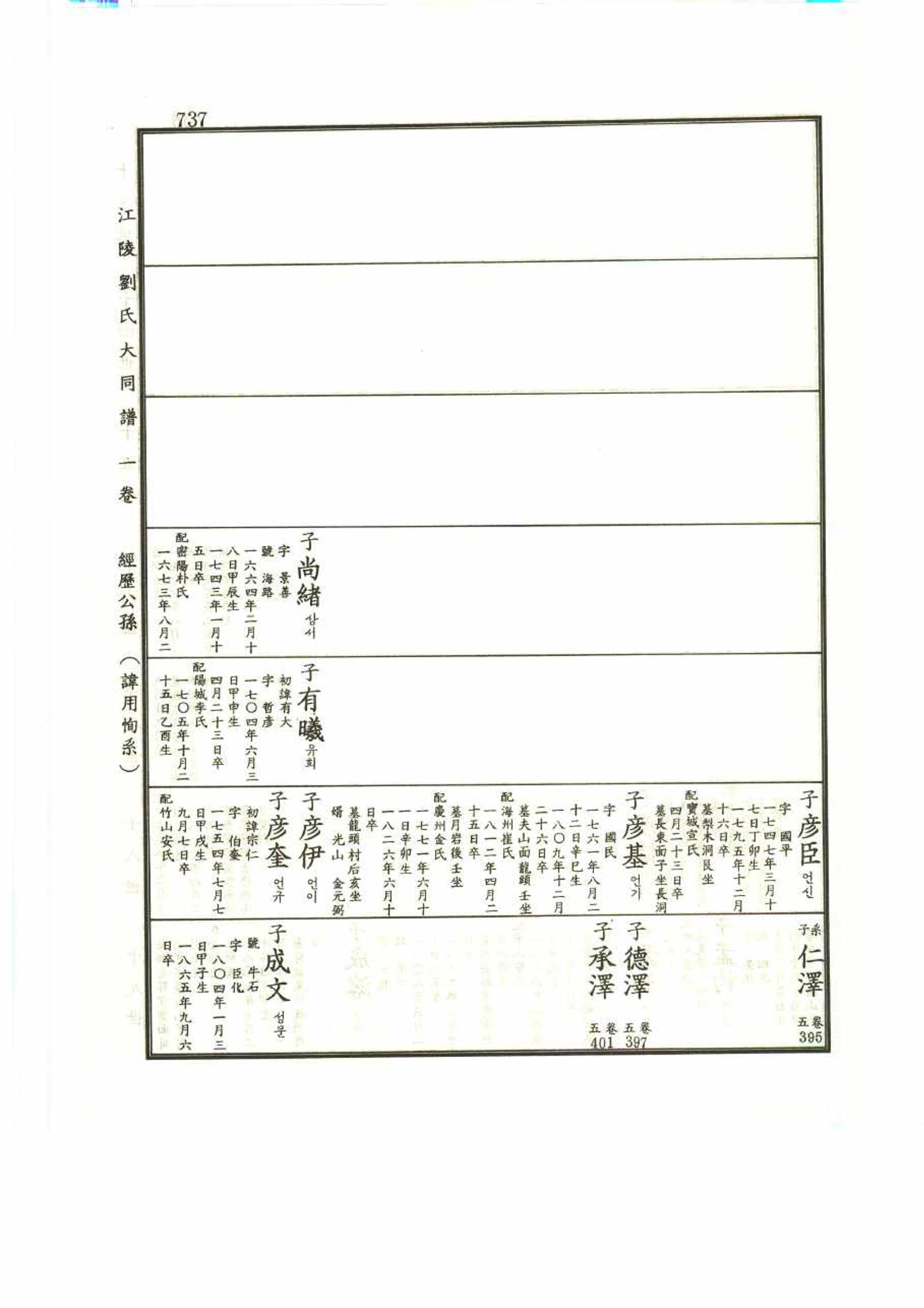 강릉유씨대동보1권 737페이지
