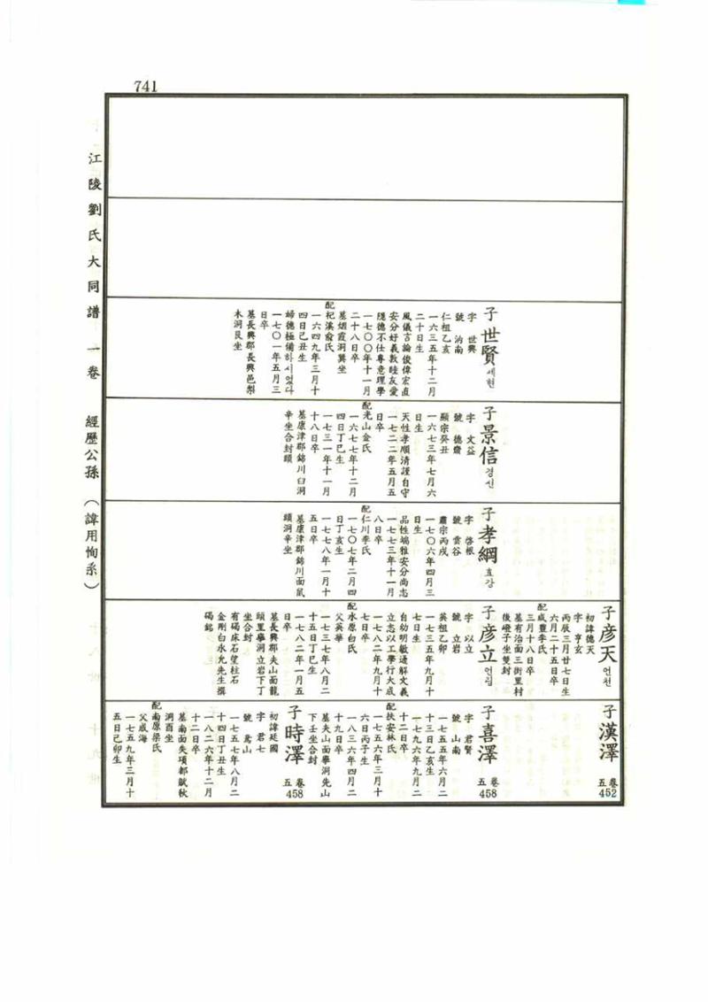 강릉유씨대동보1권 741페이지