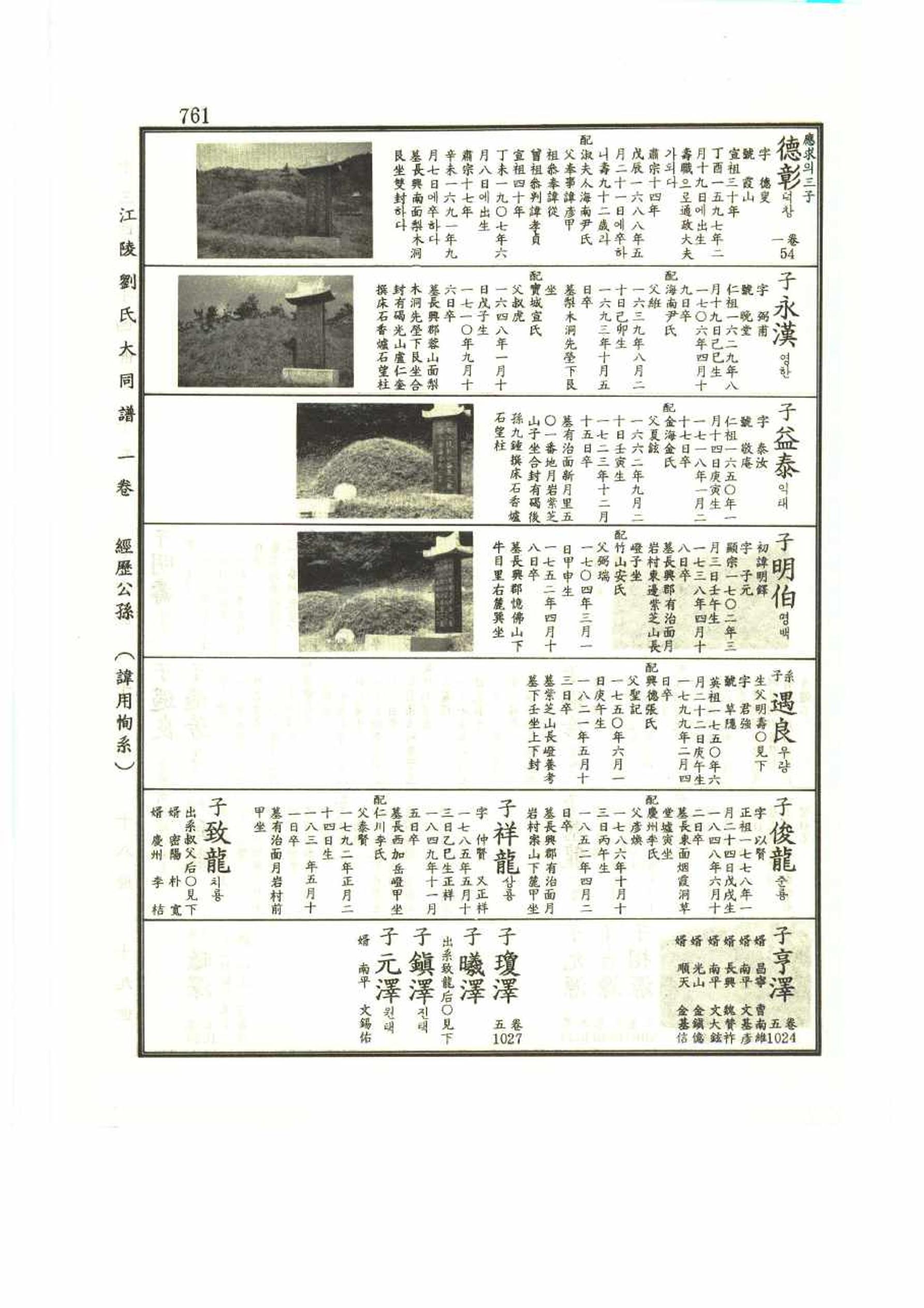 강릉유씨대동보1권 761페이지