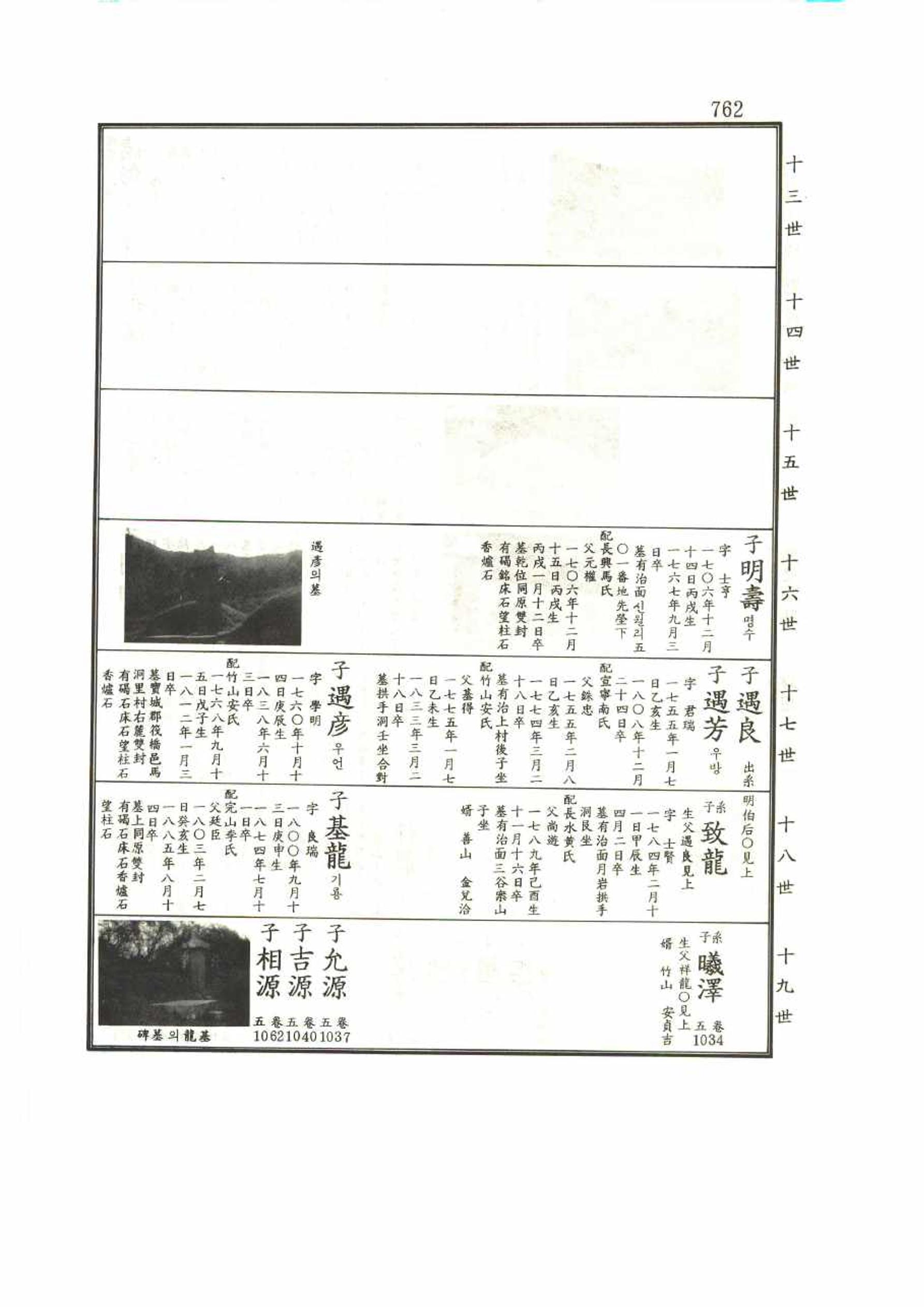 강릉유씨대동보1권 762페이지