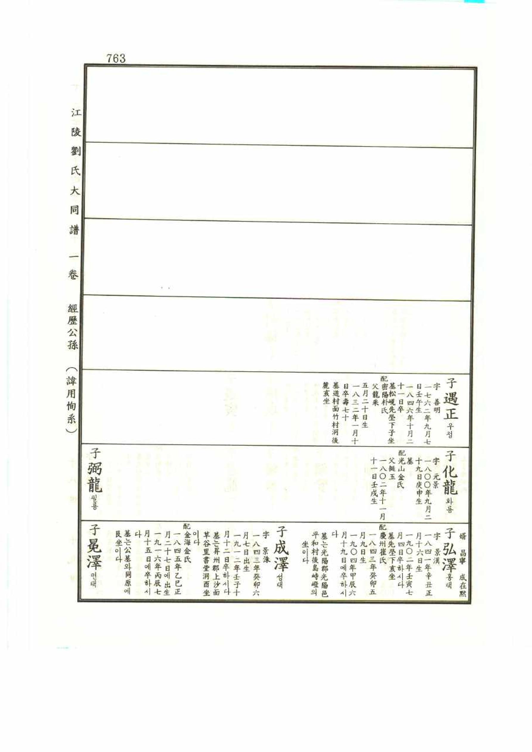강릉유씨대동보1권 763페이지
