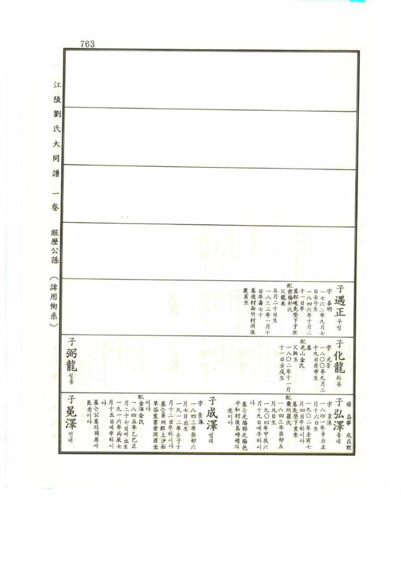 강릉유씨대동보1권 763페이지