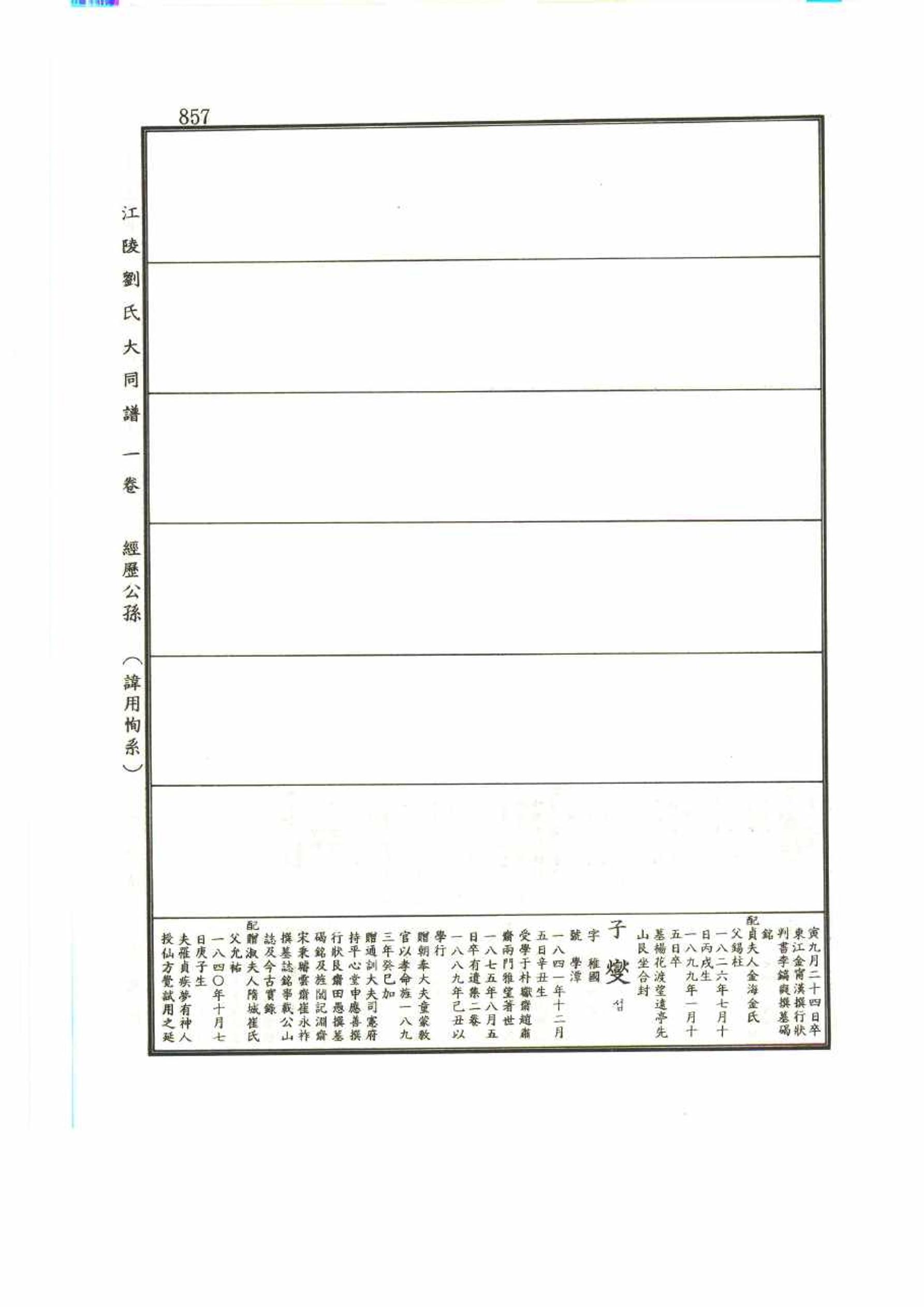 강릉유씨대동보1권 857페이지