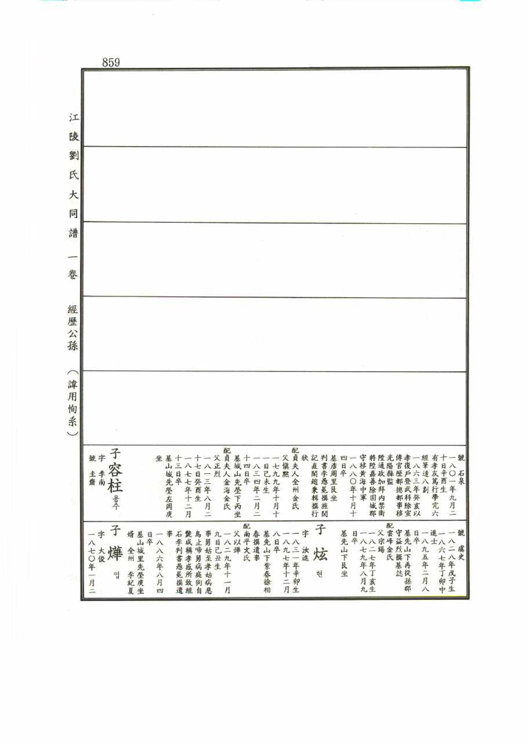 강릉유씨대동보1권 859페이지