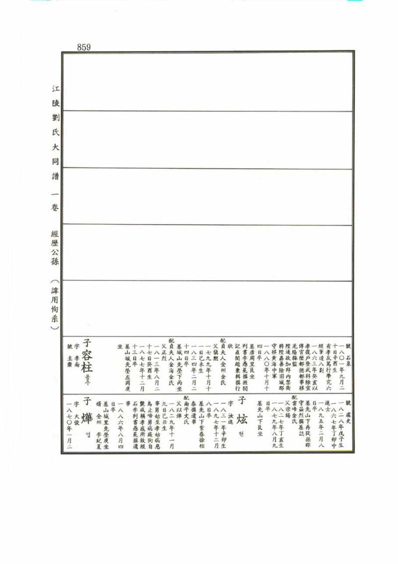 강릉유씨대동보1권 859페이지