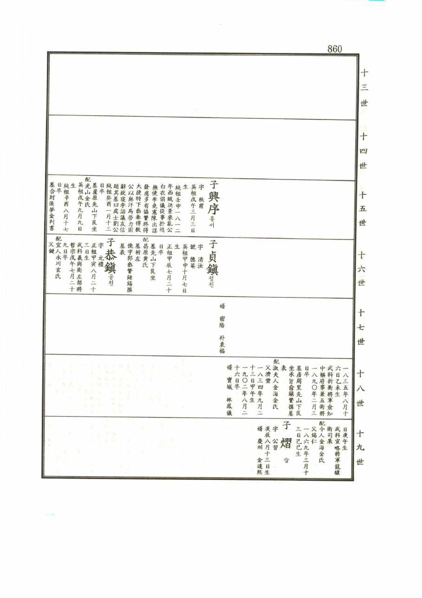 강릉유씨대동보1권 860페이지