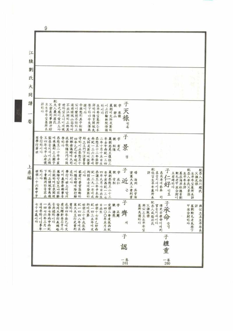 강릉유씨대동보1권 9페이지