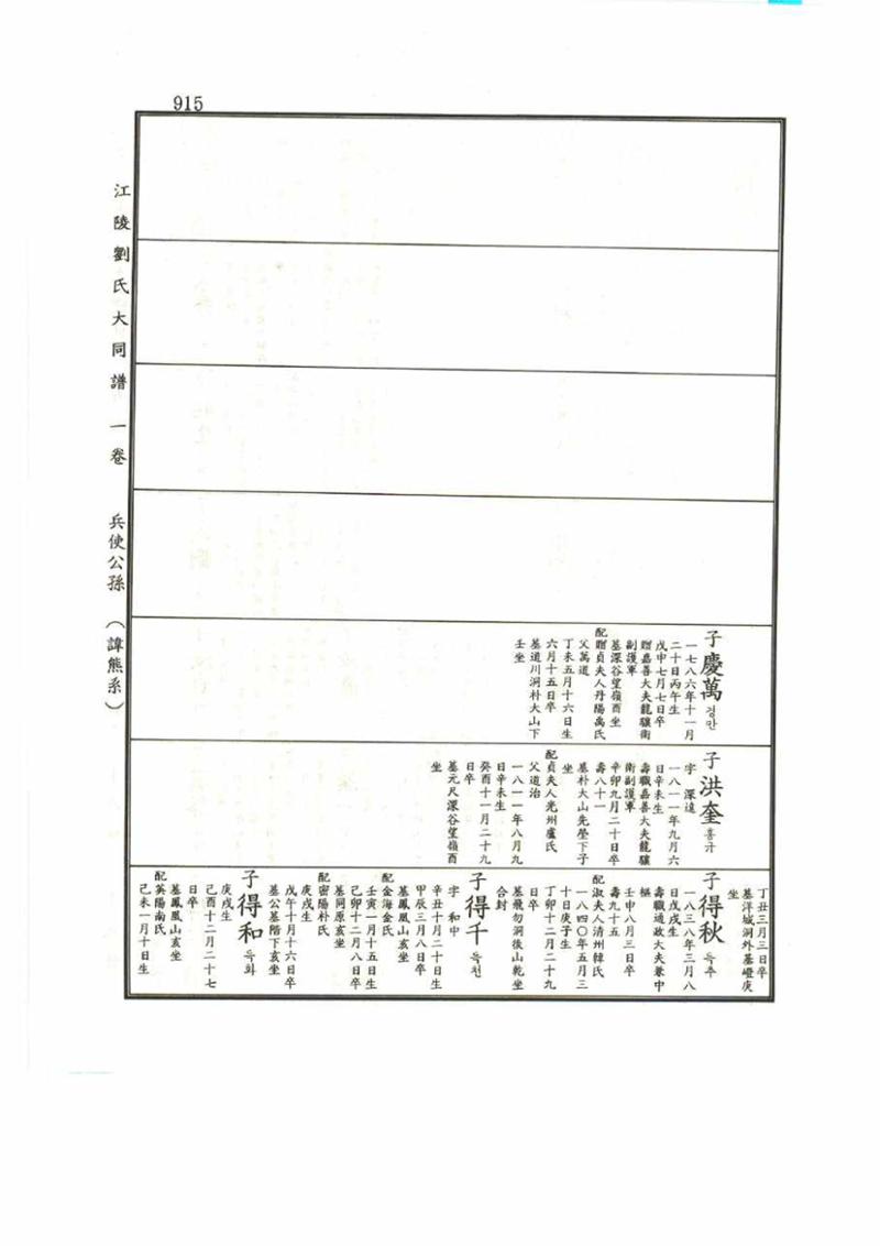 강릉유씨대동보1권 915페이지