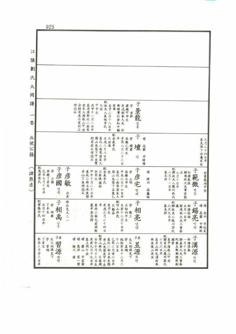 강릉유씨대동보1권 925페이지