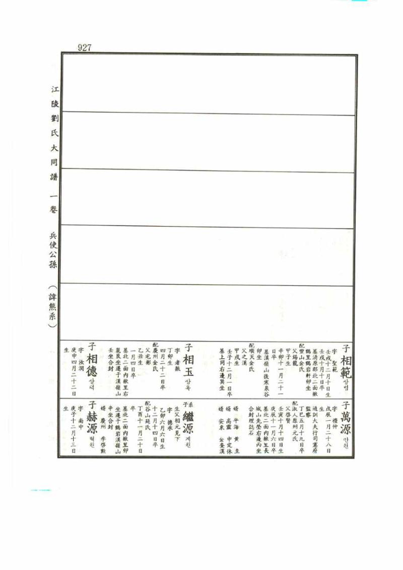 강릉유씨대동보1권 927페이지