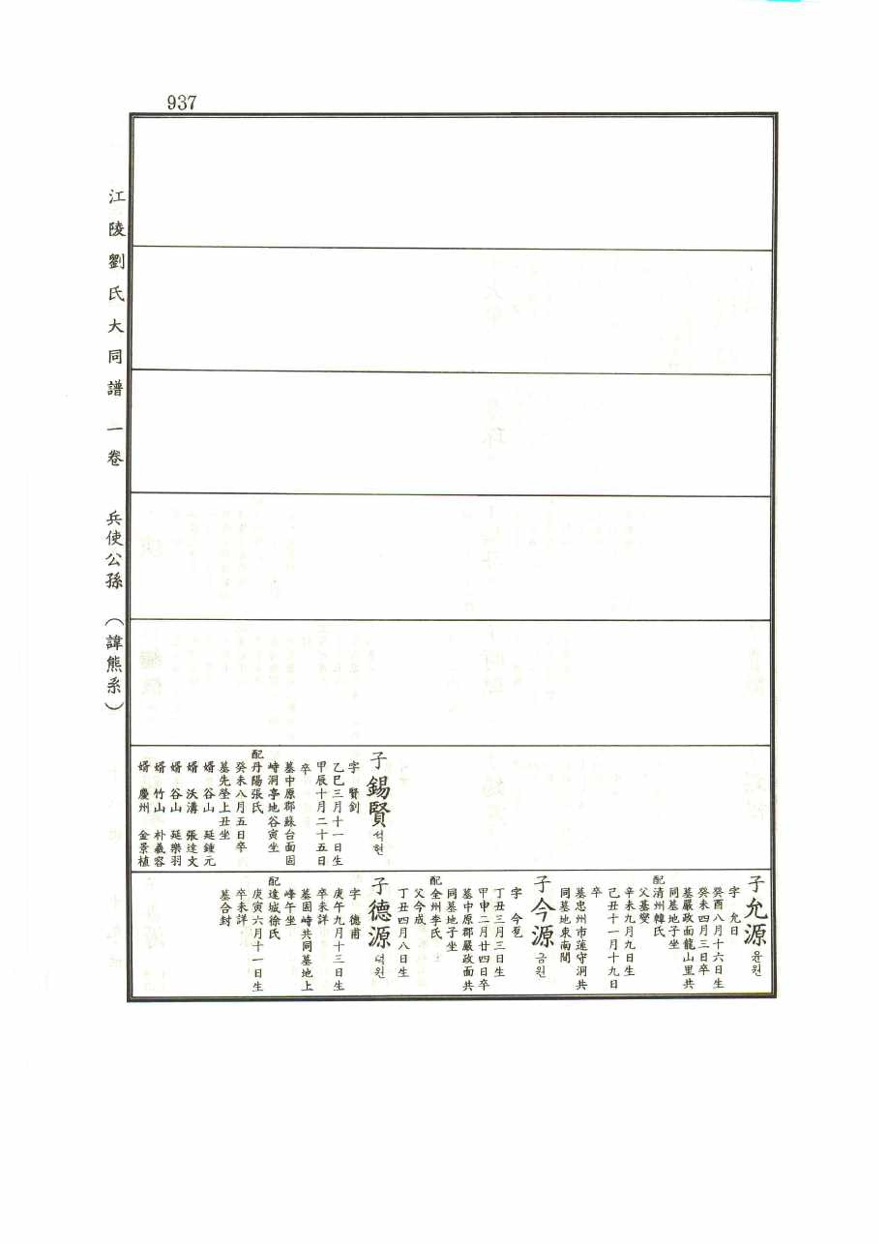 강릉유씨대동보1권 937페이지