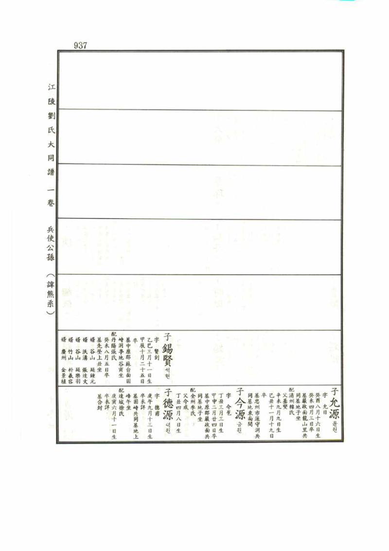 강릉유씨대동보1권 937페이지