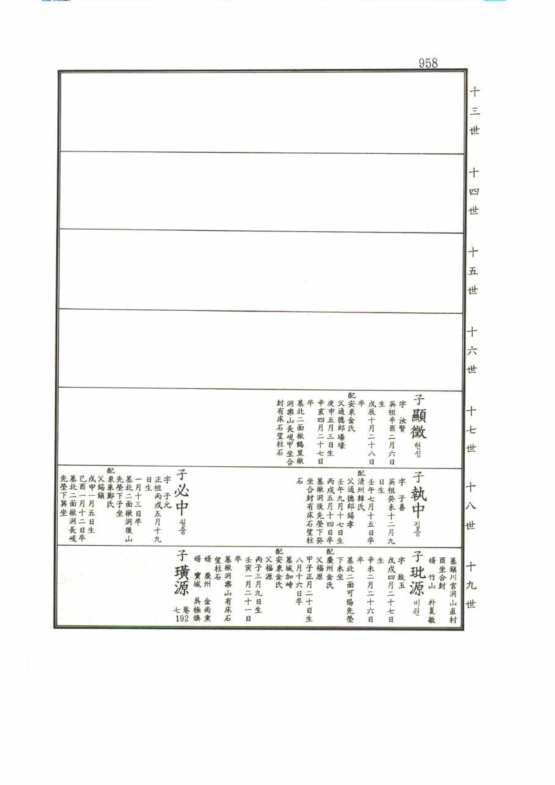 강릉유씨대동보1권 958페이지