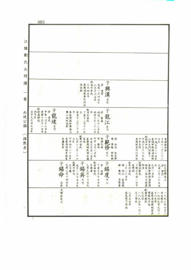 강릉유씨대동보1권 985페이지