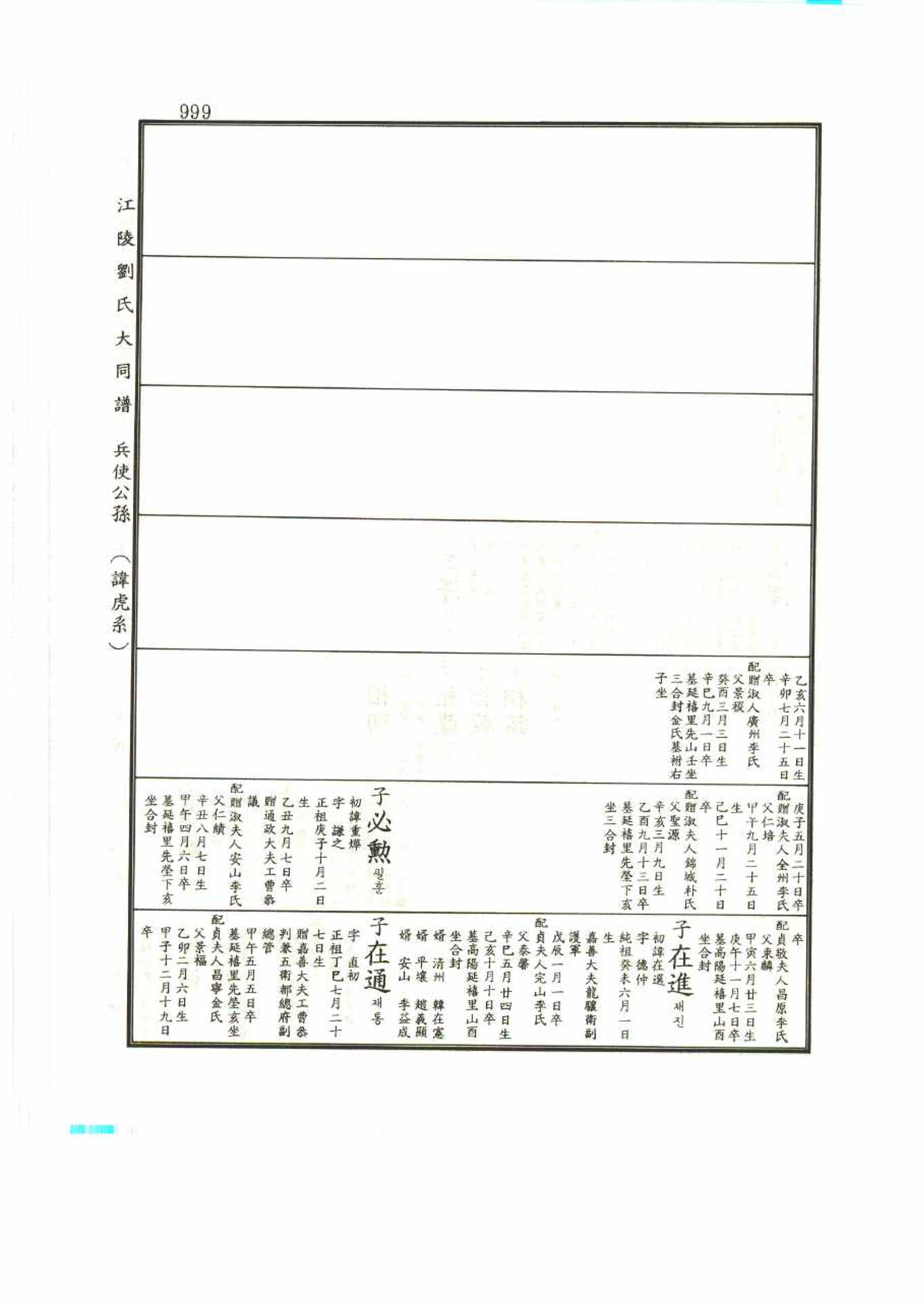 강릉유씨대동보1권 999페이지