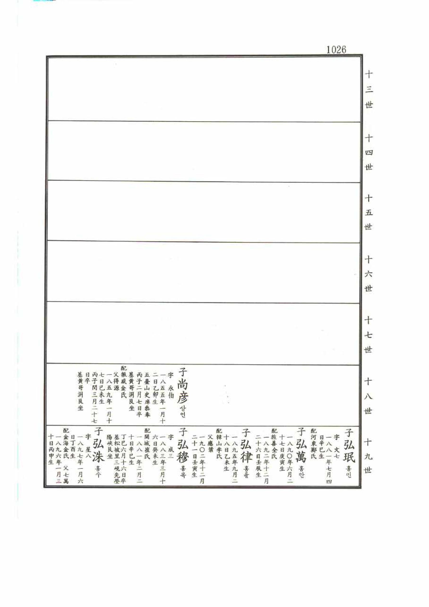 강릉유씨대동보2권 1026페이지