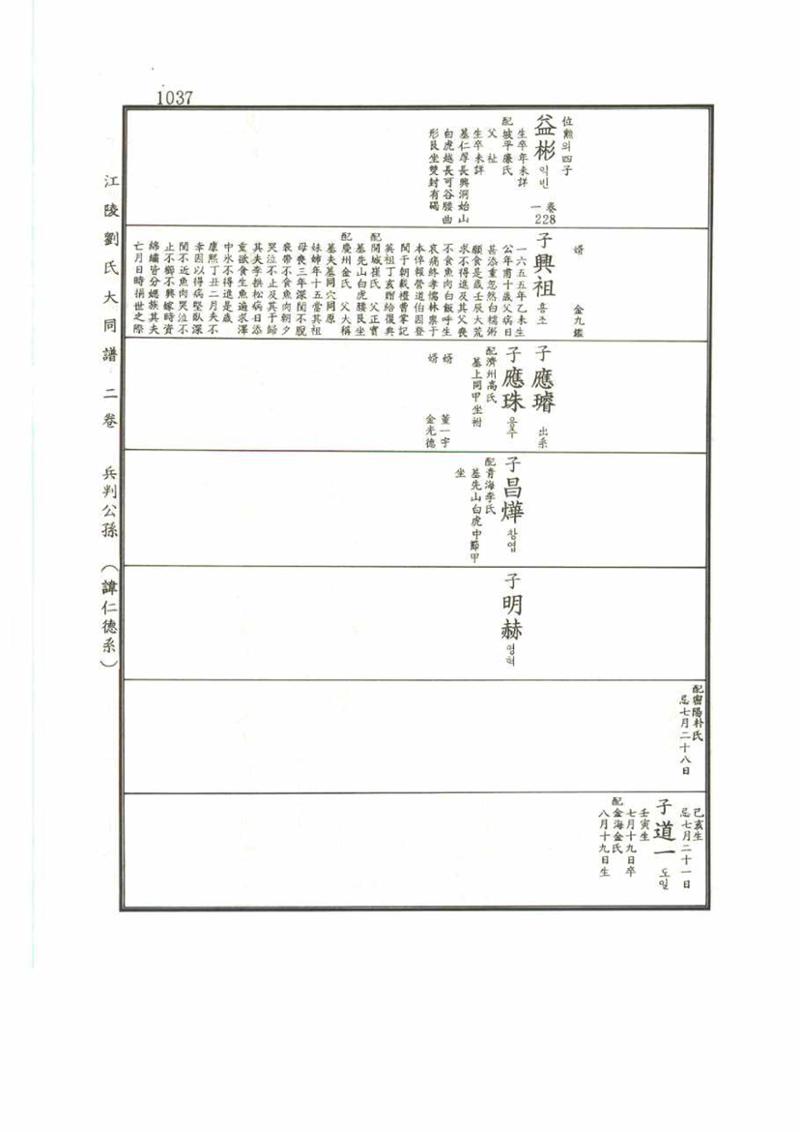강릉유씨대동보2권 1037페이지